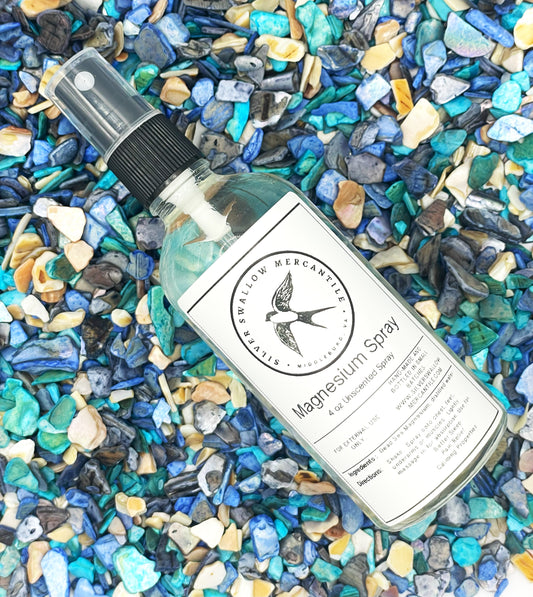 Magnesium Body Spray – Natural Self-Care for Sleep, Pain Relief & Calm - Unscented - Lavender